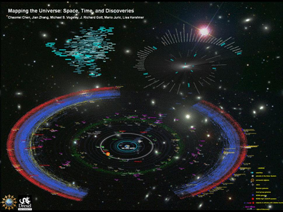 visible universe map